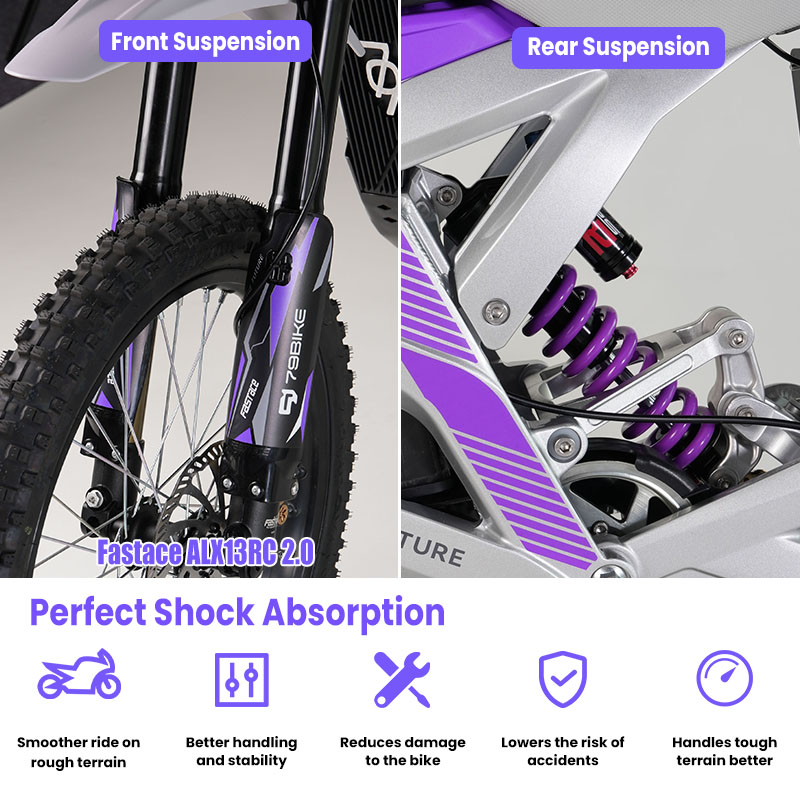 79 Bike 72V 35Ah Elektrikli Mo - 72V 12000W Electric Dirt Bike incelemesi ve fiyatı